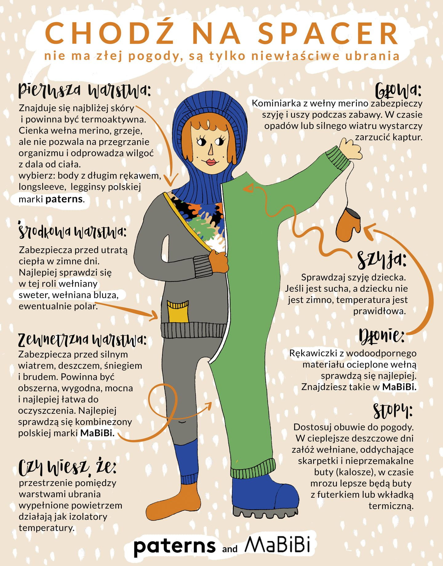 W co ubrać dziecko jesienią