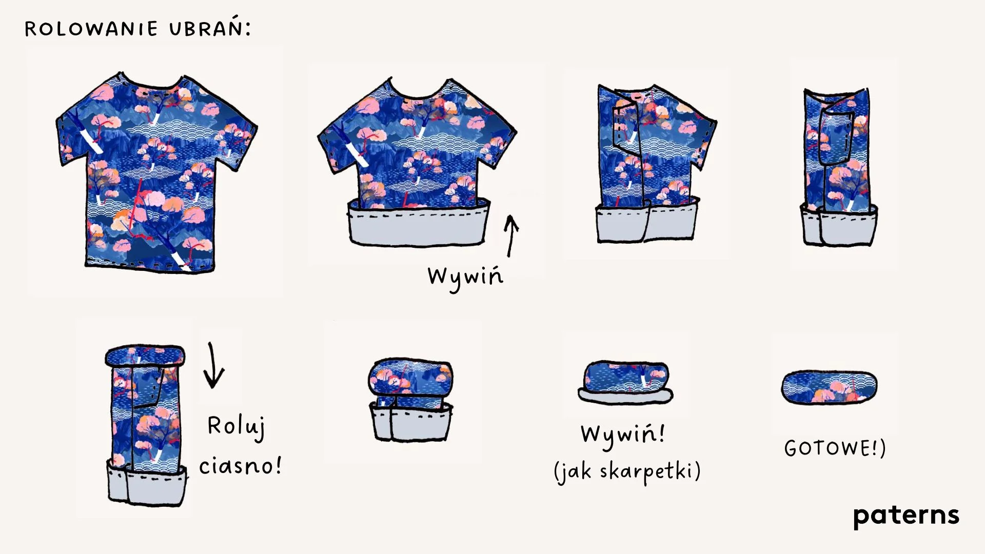 Jak rolować ubrania